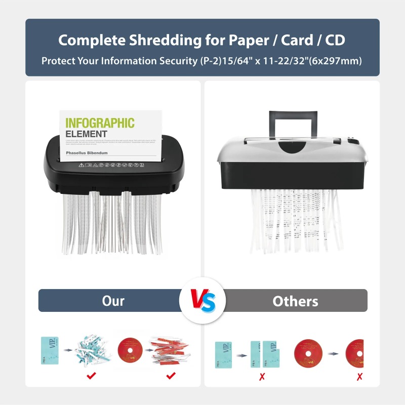 Trituradora 108P para oficina, - Home Office Paper Shredder reseña y precio